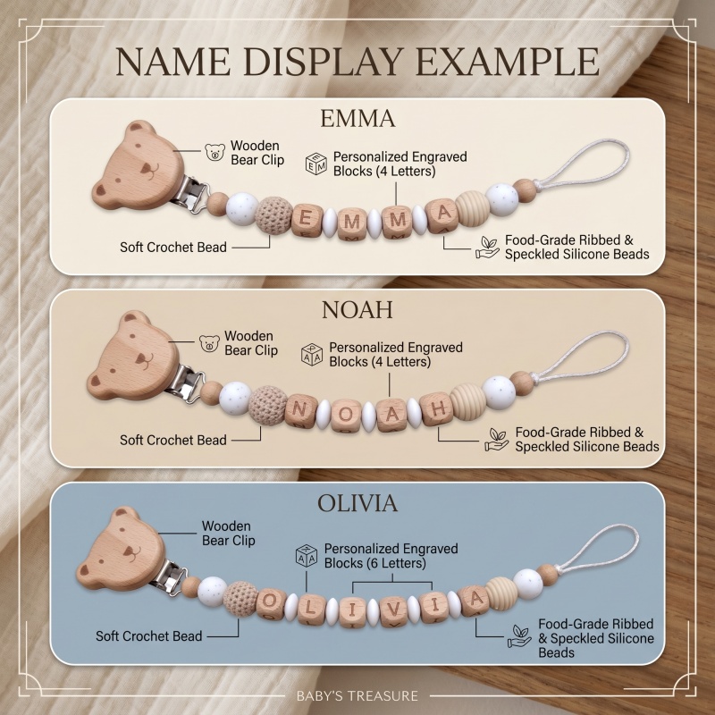 Personalized Pacifier Clip Cus - Baby Food Teether avaliação e preço